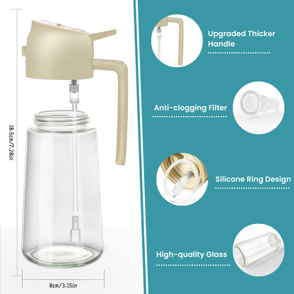 Cozanix™ 2-in-1 Oil Control Bottle